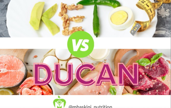 keto ducan diet